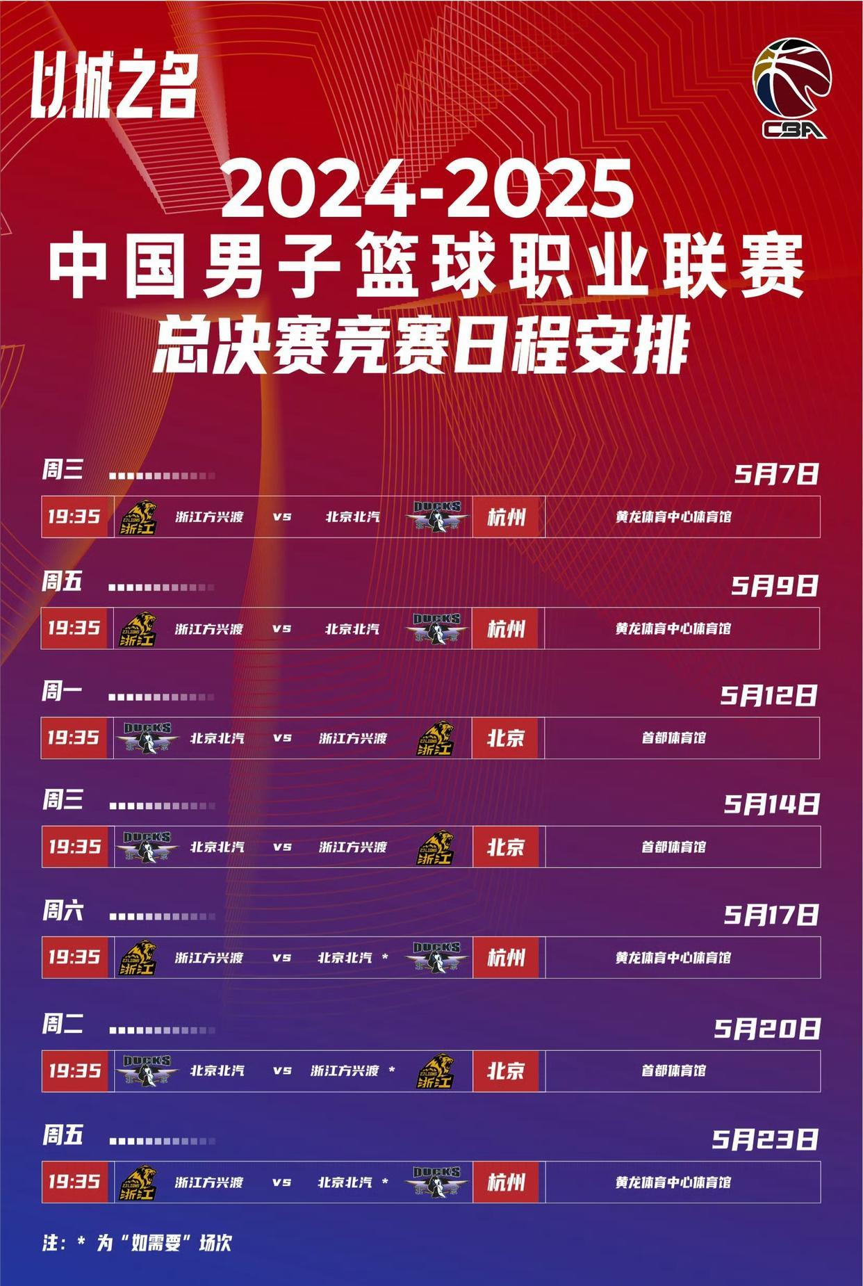 男子篮球联赛再掀激烈对决，谁能称王？的简单介绍