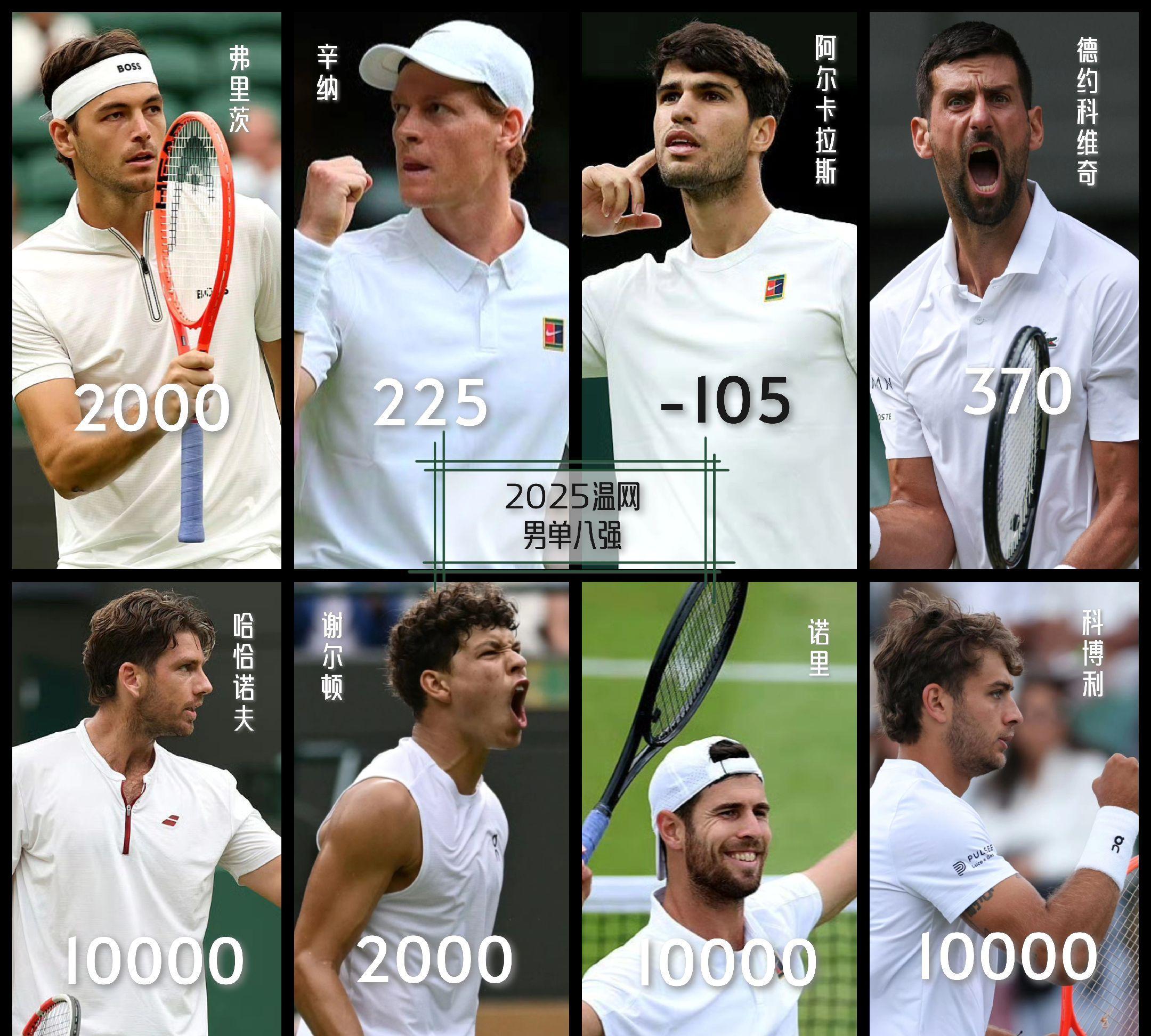 关于ATP总决赛绝杀温网，西西帕斯扛起全队的信息